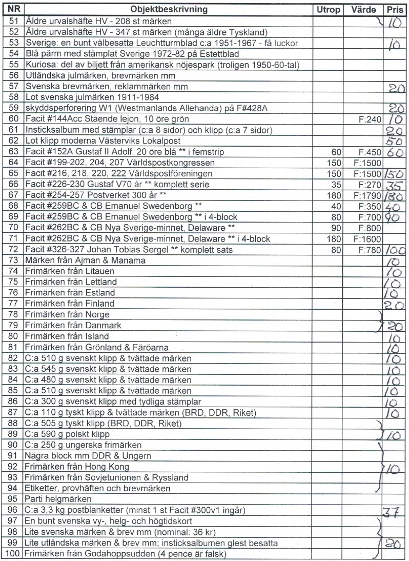 Auktionslista 241113 del2