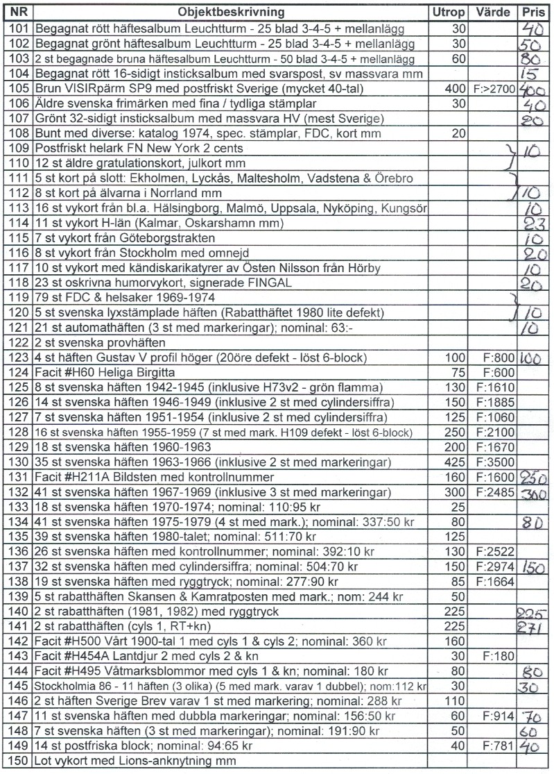 Auktionslista 241113 del3